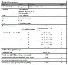 2835 SMD 8MM PCB 3000K ŞERİT LED 120 LED 14W