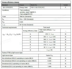 2835 SMD 10MM PCB 2700K ŞERİT LED 240 LED 20W