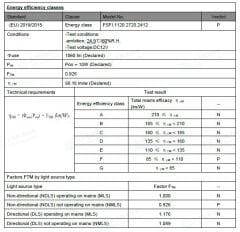 2835 SMD 10MM PCB 2700K ŞERİT LED 240 LED 20W