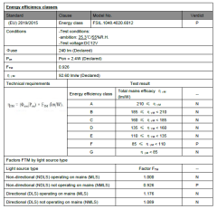 2835 4.8W 4000K İÇ MEKAN 60 LED