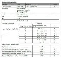 2835 SMD 10MM PCB 3000K ŞERİT LED 240 LED 20W