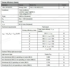 2835 SMD 10MM PCB 4000K ŞERİT LED 240 LED 20W
