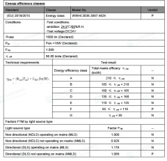 2.40 METRE WALLWASHER SICAK BEYAZ 24V