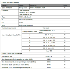 2.40 METRE WALLWASHER SICAK BEYAZ 24V