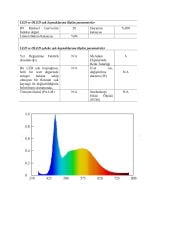 6500K 2835 SAMSUNG MODÜL LED