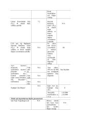 OSRAM LEDLİ 2835 SMD 4000K ŞERİT LED 12V 14.4W