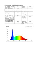 OSRAM LEDLİ 2835 SMD 6500K ŞERİT LED 12V 14.4W