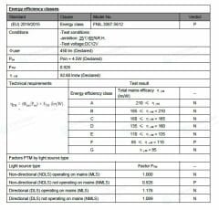 1 CM KESİLEBİLEN 3000K NEON LED 12V 6MM