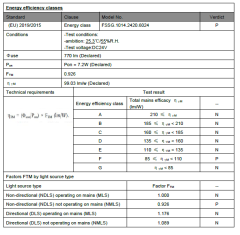 SAMSUNG LEDLİ 2835 SMD 2400K ŞERİT LED 24V 14.4W