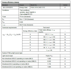 SAMSUNG LEDLİ 2835 SMD 2400K ŞERİT LED 12V 14.4W
