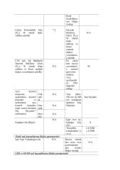 5 METRE IP62 WALLWASHER DOĞAL BEYAZ 24V 14.4W