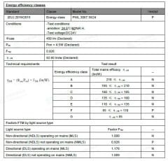 1 CM KESİLEBİLEN 3000K NEON LED 24V 6MM