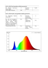 1 CM KESİLEBİLEN 3000K NEON LED 24V 6MM