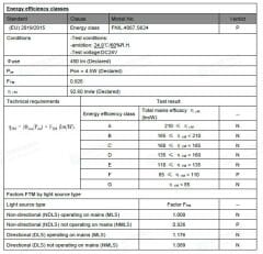 1 CM KESİLEBİLEN 4000K NEON LED 24V 6MM