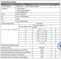 5050 RGBW 6000K İÇ MEKAN 60 LED 24V ŞERİT LED 19.2W