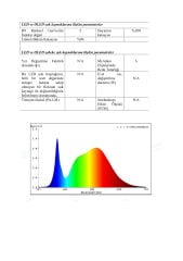 1 CM KESİLEBİLEN 4000K NEON LED 24V 6MM