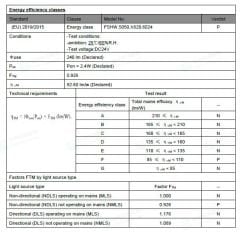 5050 RGBW 6000K İÇ MEKAN 60 LED 24V ŞERİT LED 19.2W