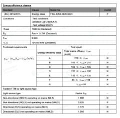5050 3000K İÇ MEKAN 96 LED 24V ŞERİT LED 23W