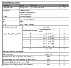 5050 7000K İÇ MEKAN 96 LED 24V ŞERİT LED 23W