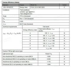 SICAK BEYAZ GÜN IŞIĞI 60 LED 24V DIŞ MEKAN ŞERİT LED 14.4W