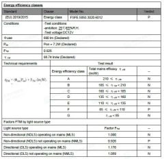 ECO ÜÇ ÇİP 3000K İÇ MEKAN 60 LED ŞERİT LED 14.4W