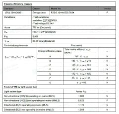SAMSUNG LED 2835 SMD 6500K 24V 70 LED 14.4W