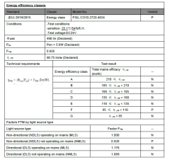 2700K 480 LED 24V İÇ MEKAN COB ŞERİT LED