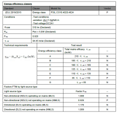 4000K 480 LED 24V İÇ MEKAN COB ŞERİT LED