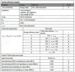 2835 4.8W 3000K İÇ MEKAN 60 LED 24V ŞERİT LED