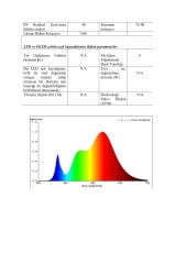 3000K 480 LED 24V DIŞ MEKAN IP65 COB ŞERİT LED