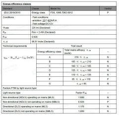2835 4.8W 7000K DIŞ MEKAN 60 LED 12V ŞERİT LED