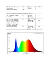 4000K 480 LED 24V DIŞ MEKAN IP67 COB ŞERİT LED