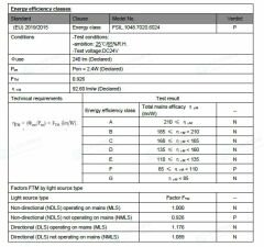 2835 4.8W 7000K İÇ MEKAN 60 LED ŞERİT LED 24V