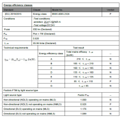 360° NEON LED 4000K 24V