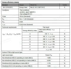 3000K 2835 SAMSUNG MODÜL LED 12V
