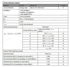 10000K 2835 SAMSUNG MODÜL LED 12V