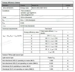 3000K 2835 SAMSUNG MODÜL LED