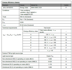 360° NEON LED 6000K 24V