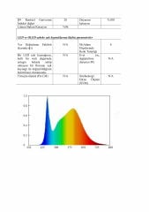 4000K ÜÇ ÇİP 60 LED 12V İÇ MEKAN ŞERİT LED 14.4W