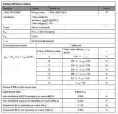 1 CM KESİLEBİLEN 6000K NEON LED 24V 6MM