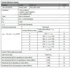 1 CM KESİLEBİLEN 6000K NEON LED 24V 6MM