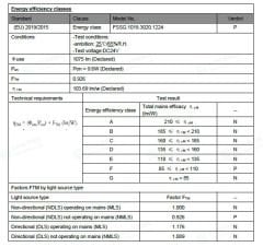 SAMSUNG LEDLİ 2835 SMD 3000K 24V 120 LED 19.2W