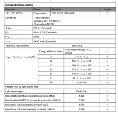 10000K 480 LED 24V İÇ MEKAN COB ŞERİT LED