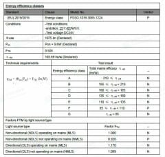 3000K 2835 SMD 120 LED 24V DIŞ MEKAN 19.2W
