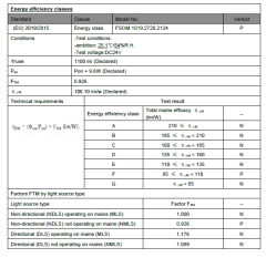 OSRAM LED 2835 SMD 2700K 24V 210 LED 19.2W