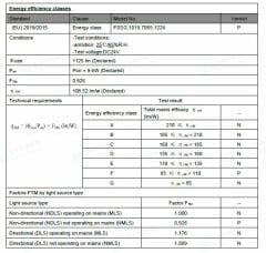 6500K 2835 SMD 120 LED 24V DIŞ MEKAN 19.2W