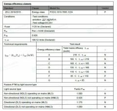 6500K 2835 SMD 120 LED 24V DIŞ MEKAN 19.2W