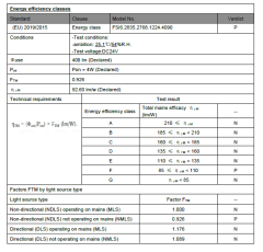 2700K IP68 ŞERİT LED 24V 6 METRE 8W