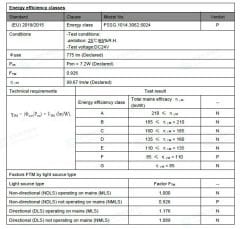 SICAK BEYAZ GÜN IŞIĞI 60 LED 24V DIŞ MEKAN ŞERİT LED 14.4W