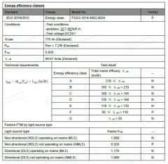 4000K 60 LED 24V DIŞ MEKAN ŞERİT LED 14.4W